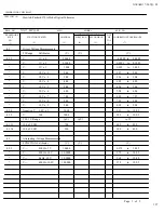 Preview for 110 page of Navair 17-20VQ-05 Technical Manual