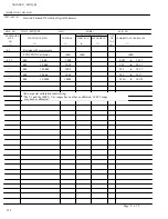 Preview for 111 page of Navair 17-20VQ-05 Technical Manual