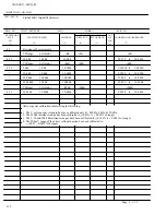 Preview for 115 page of Navair 17-20VQ-05 Technical Manual