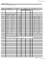 Preview for 116 page of Navair 17-20VQ-05 Technical Manual