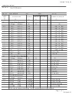 Preview for 117 page of Navair 17-20VQ-05 Technical Manual