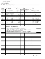 Preview for 122 page of Navair 17-20VQ-05 Technical Manual