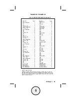 Preview for 5 page of Navair F-14B Emergency Procedure Tabs