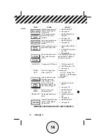 Preview for 30 page of Navair F-14B Emergency Procedure Tabs