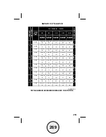 Preview for 293 page of Navair F-14B Emergency Procedure Tabs