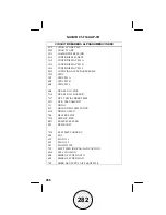 Preview for 306 page of Navair F-14B Emergency Procedure Tabs