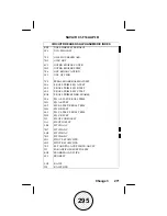 Preview for 311 page of Navair F-14B Emergency Procedure Tabs