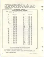 Preview for 3 page of Navair Navy F-8D Flight Manual