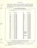 Preview for 4 page of Navair Navy F-8D Flight Manual