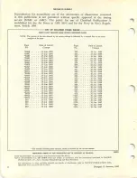 Preview for 5 page of Navair Navy F-8D Flight Manual