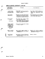 Preview for 12 page of Navair Navy F-8D Flight Manual