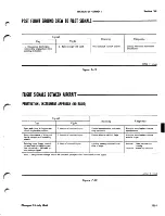 Preview for 247 page of Navair Navy F-8D Flight Manual