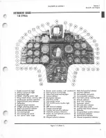 Preview for 18 page of Navair Navy F-8E Flight Manual