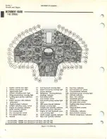 Preview for 19 page of Navair Navy F-8E Flight Manual