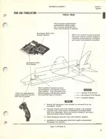 Preview for 97 page of Navair Navy F-8E Flight Manual