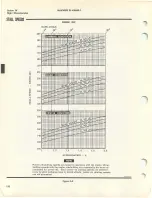 Preview for 177 page of Navair Navy F-8E Flight Manual