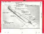 Preview for 193 page of Navair Navy F-8E Flight Manual