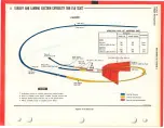 Preview for 209 page of Navair Navy F-8E Flight Manual