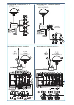 Preview for 2 page of Naval CAS 3500 Quick Start Manual