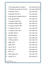 Preview for 3 page of Naval CAS 3500 Quick Start Manual