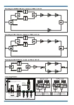 Preview for 2 page of Naval PSA30V Technical Manual