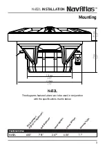 Preview for 3 page of NavAtlas N652L Installation & Owner'S Manual