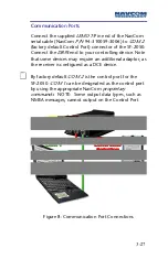 Предварительный просмотр 29 страницы NavCom Technology GPS Products User Manual