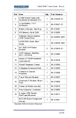 Preview for 35 page of NavCom Technology LAND-PAK User Manual