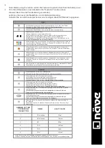 Preview for 4 page of Nave 5252661 Quick Start Manual