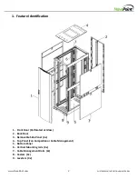 Preview for 2 page of NavePoint 42U Owner'S Manual