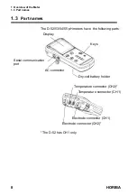 Preview for 19 page of NAVI D-25 Instruction Manual