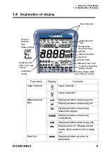 Preview for 20 page of NAVI D-25 Instruction Manual