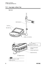 Preview for 21 page of NAVI F-52 Instruction Manual