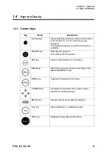 Preview for 22 page of NAVI F-52 Instruction Manual