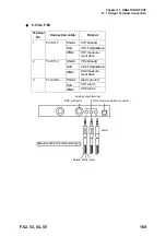 Preview for 182 page of NAVI F-52 Instruction Manual