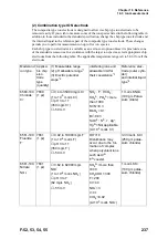 Preview for 250 page of NAVI F-52 Instruction Manual