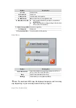 Preview for 6 page of Navibe CN800 User Manual