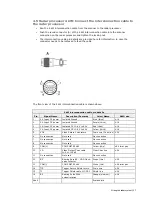 Preview for 29 page of Navico 2kW Installation Manual