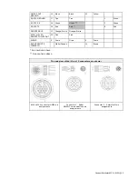 Preview for 47 page of Navico 2kW Installation Manual