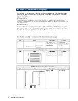 Preview for 58 page of Navico 2kW Installation Manual