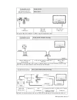 Предварительный просмотр 19 страницы Navico BR24 - INSTALLATION REV D Installation Manual