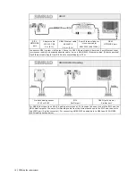 Предварительный просмотр 20 страницы Navico BR24 - INSTALLATION REV D Installation Manual