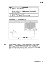 Предварительный просмотр 15 страницы Navico BSM-1 Installation Manual