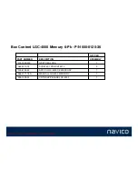 Предварительный просмотр 17 страницы Navico EGC-16W Product Brief