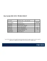 Предварительный просмотр 19 страницы Navico EGC-16W Product Brief