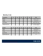 Предварительный просмотр 21 страницы Navico EGC-16W Product Brief