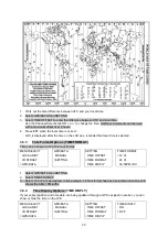 Preview for 22 page of Navico Lowrance LVR-880EU Operation Instructions Manual