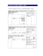 Preview for 43 page of Navico MN000802A-G Installation Manual