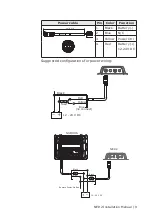 Предварительный просмотр 11 страницы Navico Network Expansion Port 2 Manual