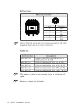 Предварительный просмотр 12 страницы Navico Network Expansion Port 2 Manual